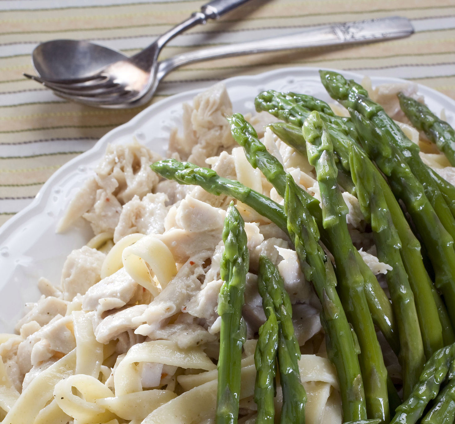 Fettuccine and Chicken